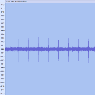 Graph of WAVE file data